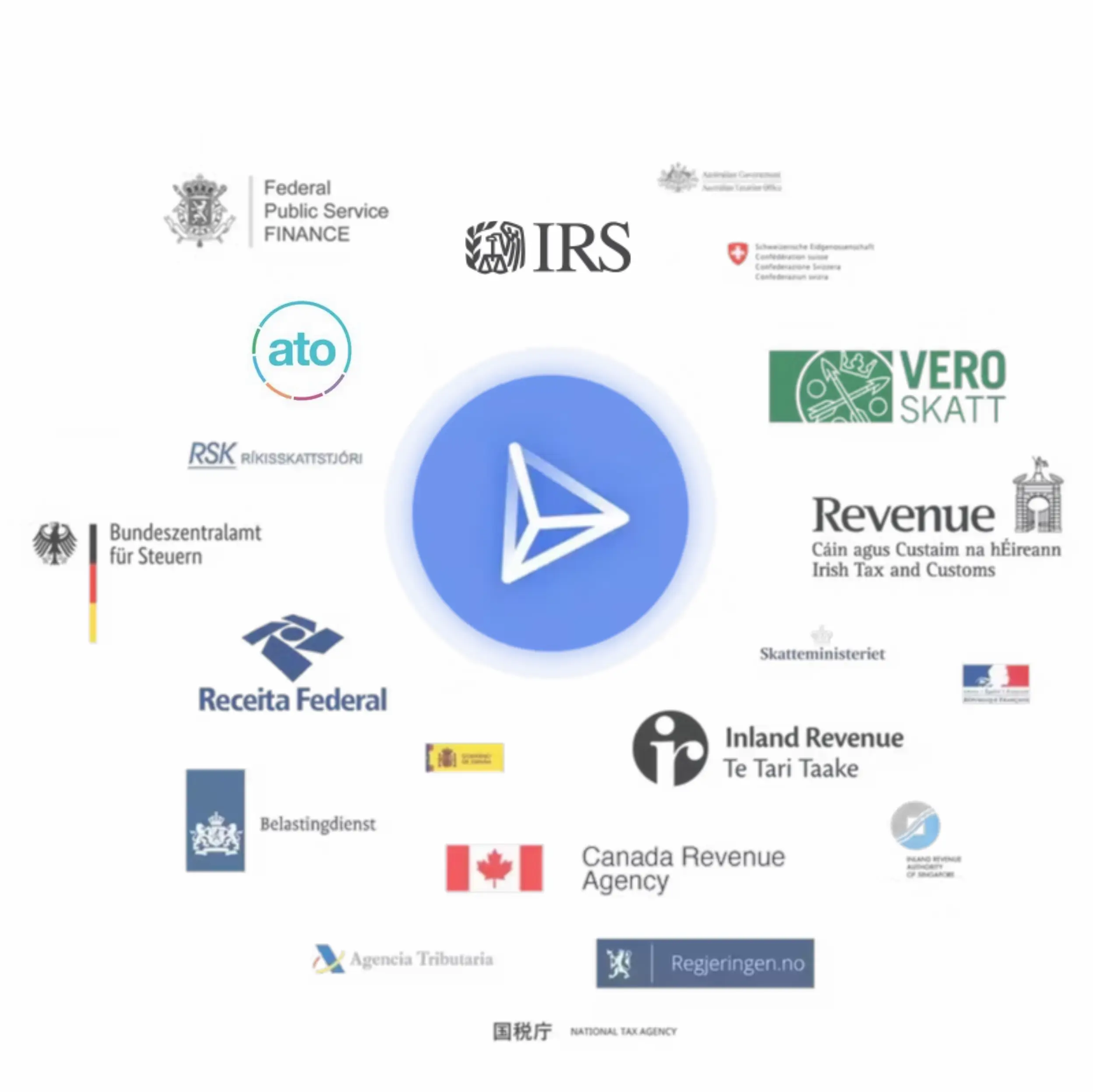 Koinly agencies artwork